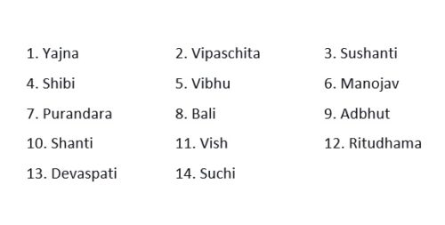 The Names of 14 Indra in the Current Kalpa – Hinduism Facts