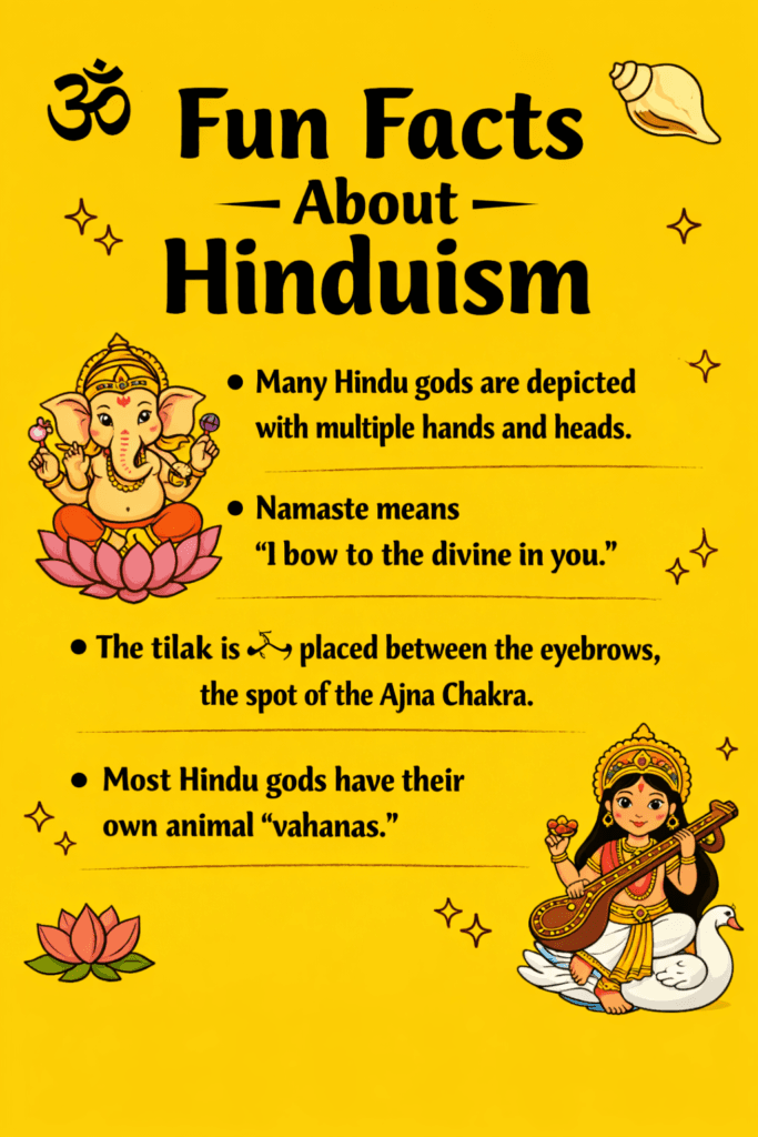 fun facts about hinduism